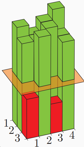 ../../_images/id_algorithm.png